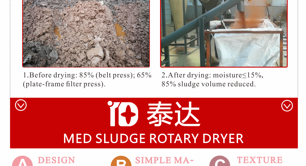 MED Rotary Sludge Dryer